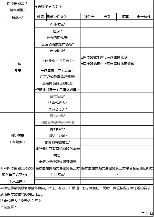 附件1：医疗器械网络销售信息表.jpg