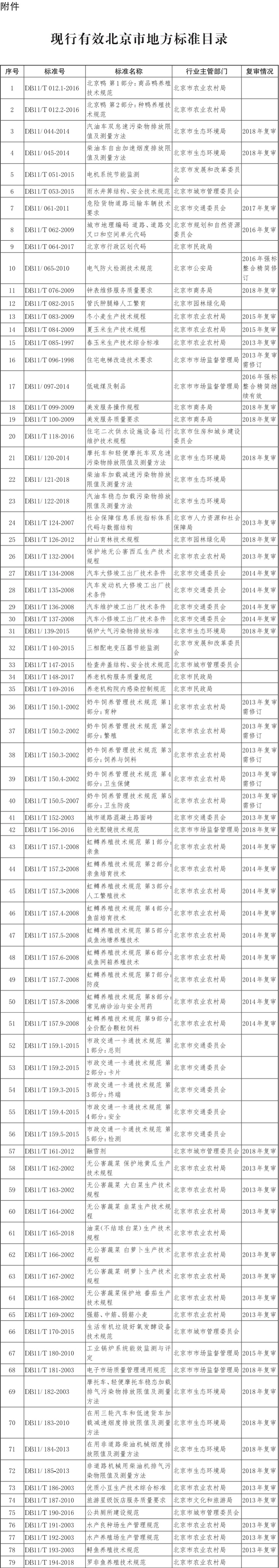 2018年标字第19号-1.jpg
