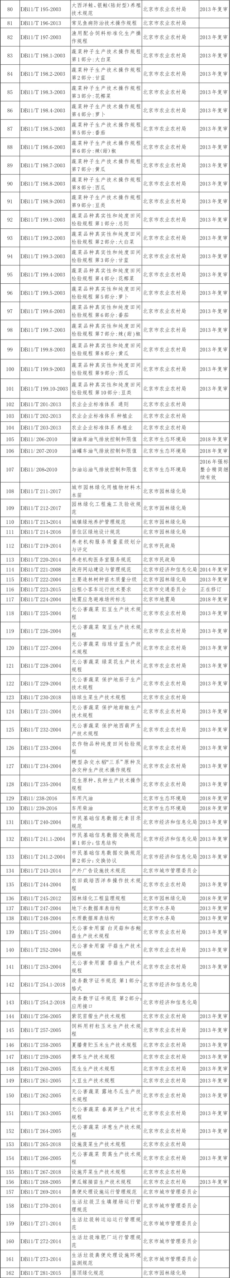 2018年标字第19号-2.jpg