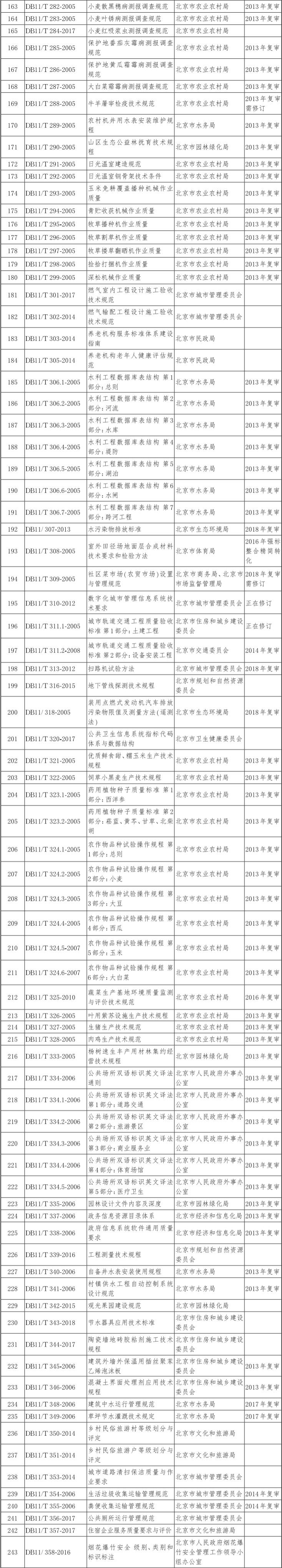 2018年标字第19号-3.jpg