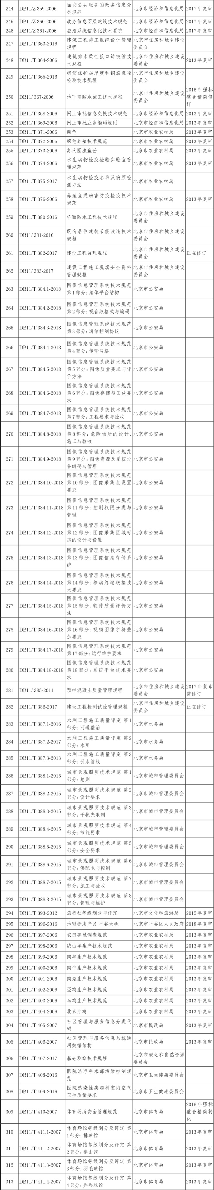 2018年标字第19号-4.jpg