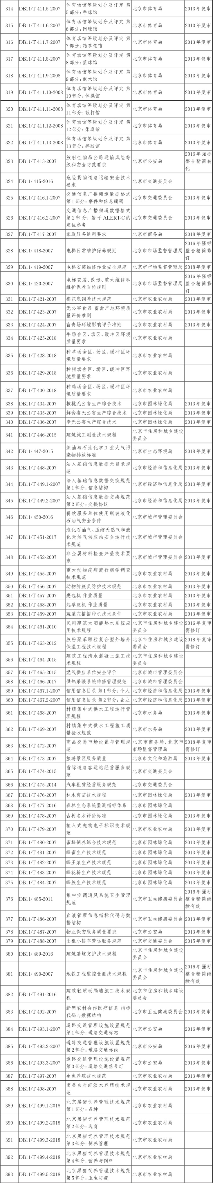 2018年标字第19号-5.jpg