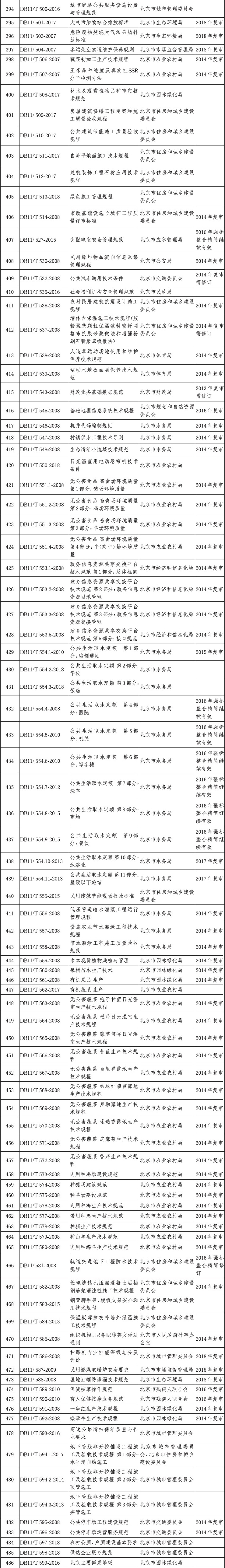 2018年标字第19号-6.jpg