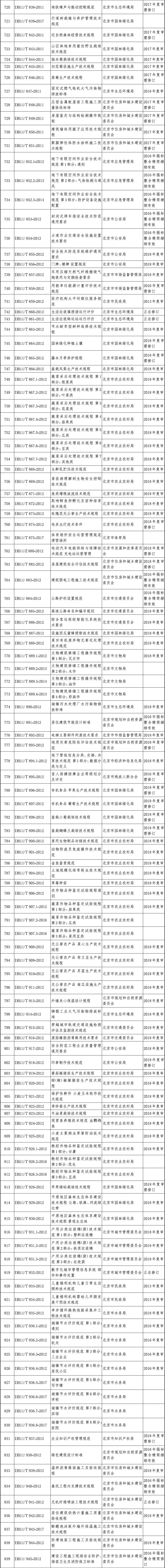 2018年标字第19号-9.jpg