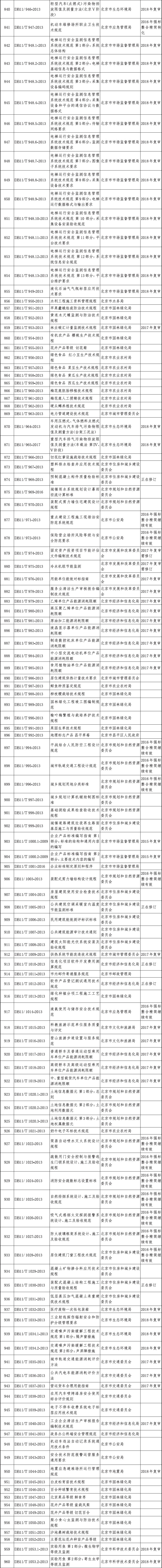 2018年标字第19号-10.jpg