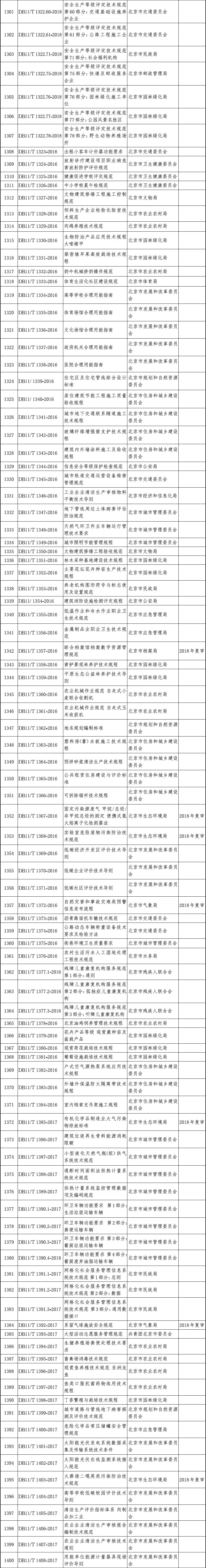 2018年标字第19号-14.jpg