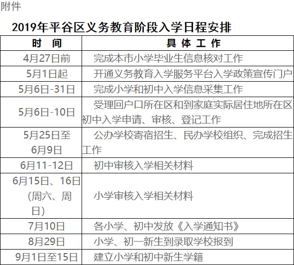 附件：2019年平谷区义务教育阶段入学日程安排.jpg