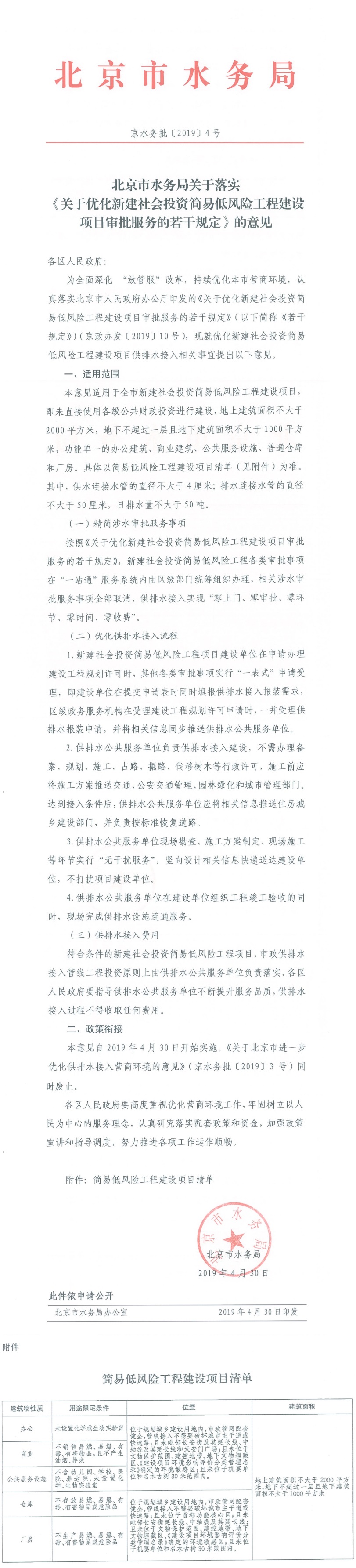 京水务批〔2019〕4号.jpg