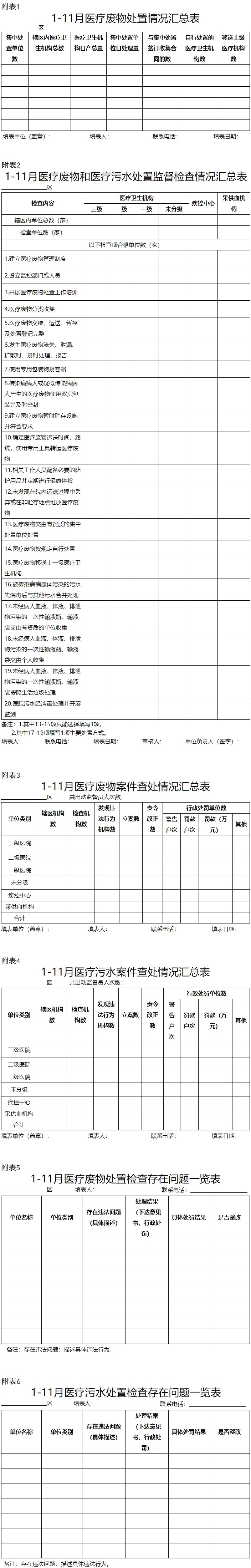附表.jpg