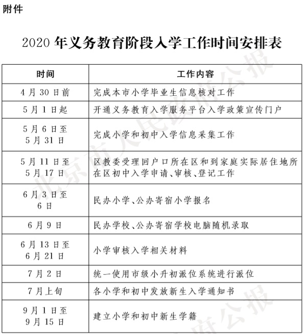 20-附件：2020年义务教育阶段入学工作时间安排表.jpg