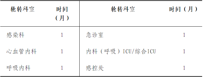 (一)公共卫生机构人员.png