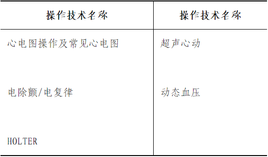 (2)基本检查及操作见习.png
