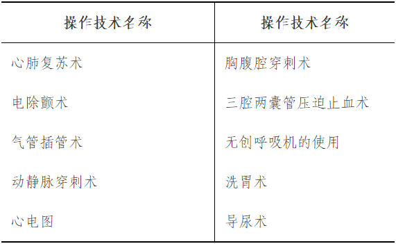 基本技能要求-1.png