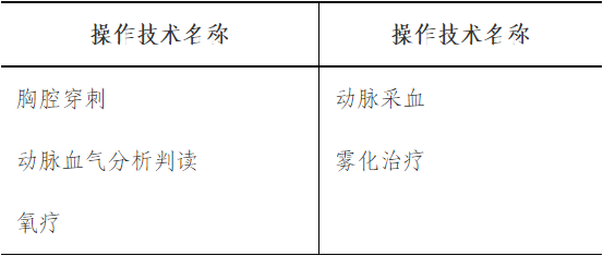 基本技能见习-1.png