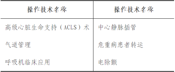 基本技能见习-2.png