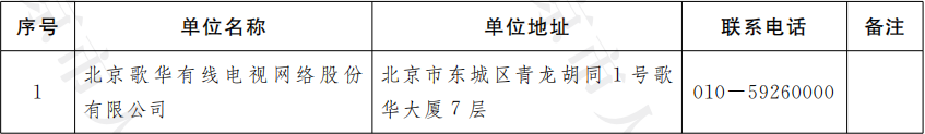 附件2：北京市持有《广播电视节目传送业务经营许可证》单位名单.png