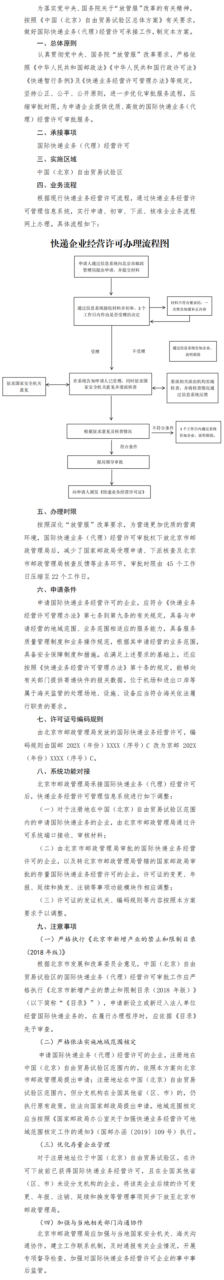 附件：北京市邮政管理局承接国家邮政局国际快递业务(代理)经营许可工作方案.png