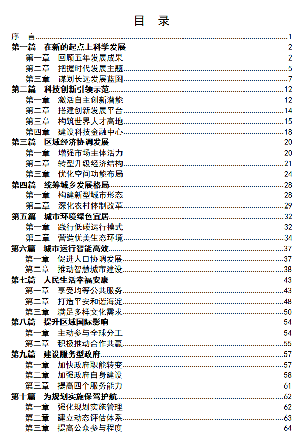 目录.png