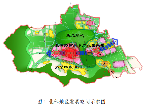 图1 北部地区发展空间示意图.png