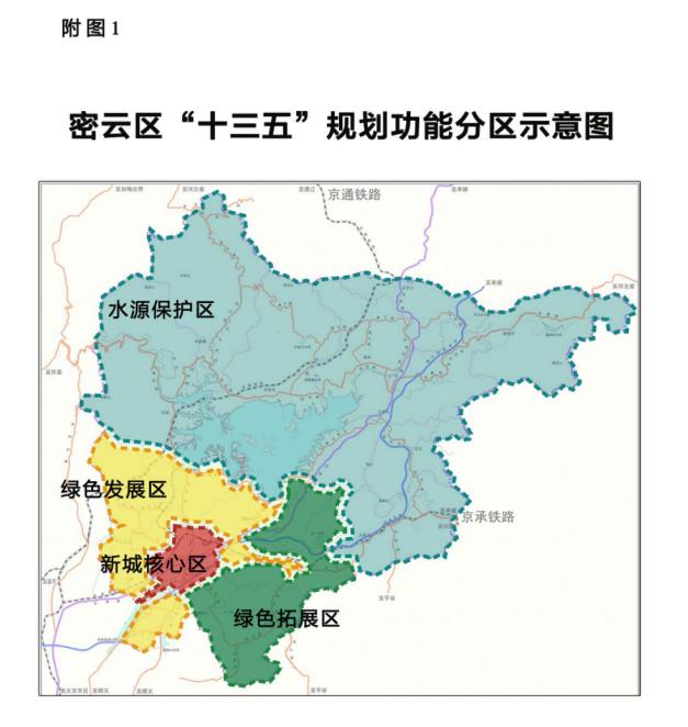 附图1：密云区“十三五”规划功能分区示意图.jpg