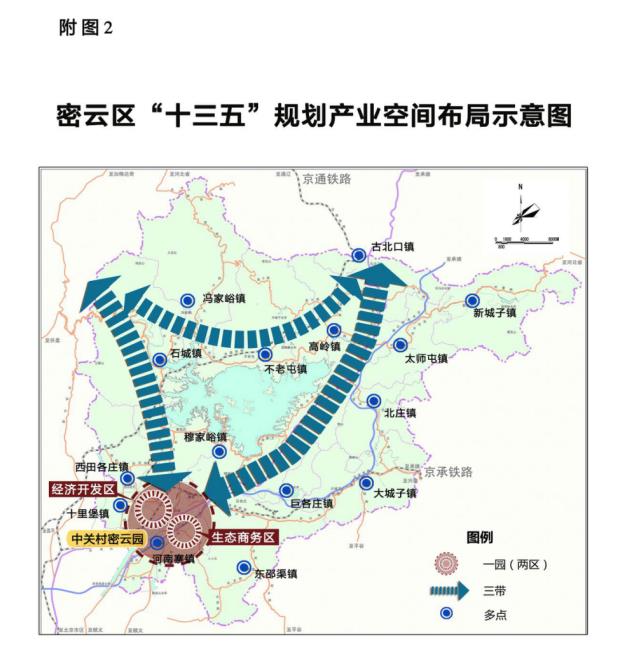 附图2：密云区“十三五”规划产业空间布局示意图.jpg
