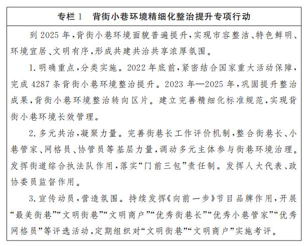 专栏1 背街冷巷环境缜密化整治提高专项行动.jpg