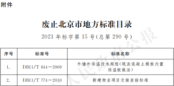 废止北京市地方标准目录2021年标字第15号(总第290号).png