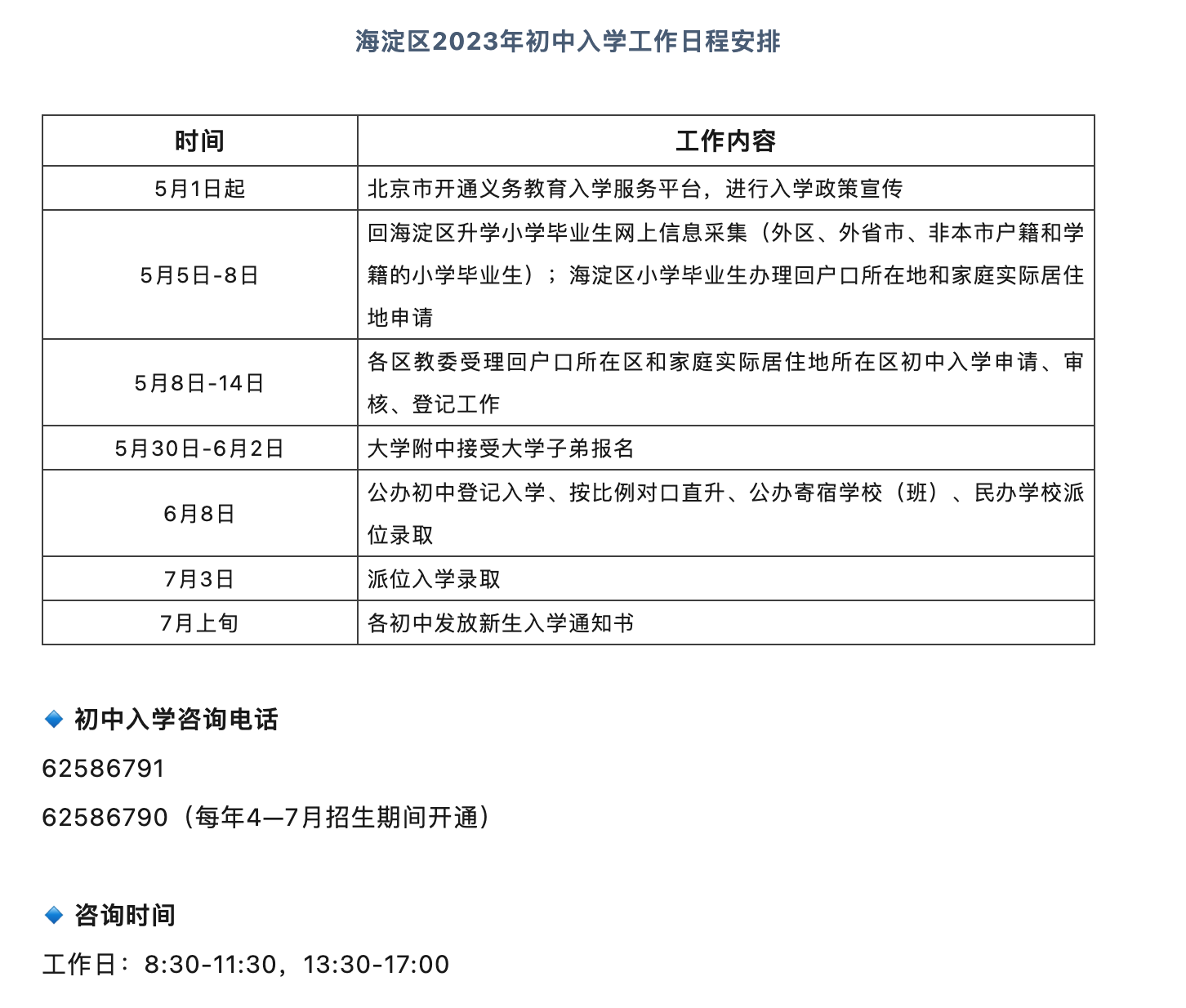 海淀区2023岁首中入学使命日程安排
