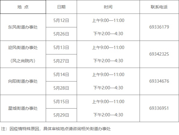 燕山地区各街道办事处联合审核时间表.jpg