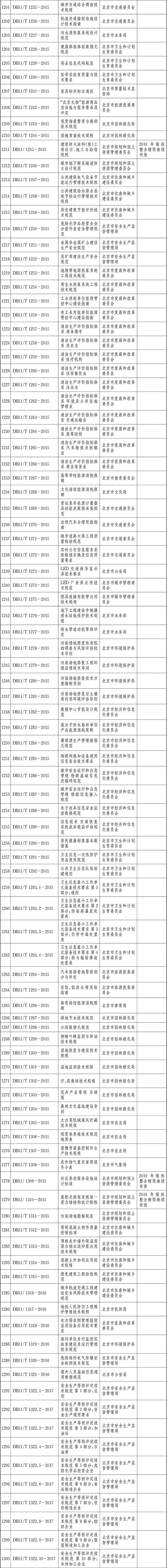 标准目录1201-1300.jpg