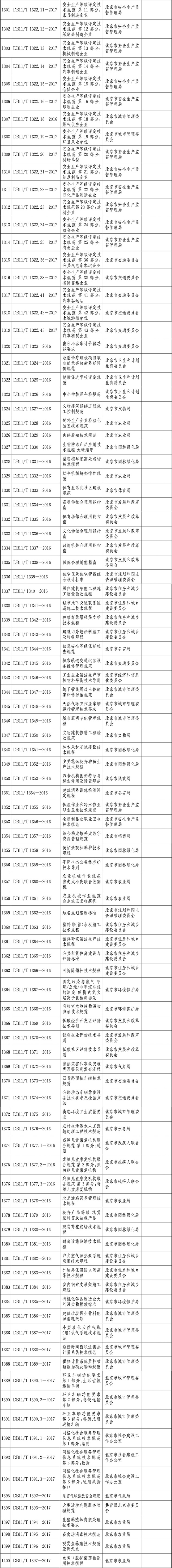标准目录1301-1400.jpg