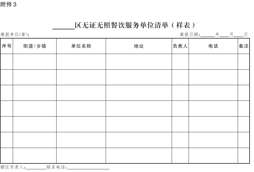 9-附件3：区无证无照餐饮服务单位清单(样表).jpg
