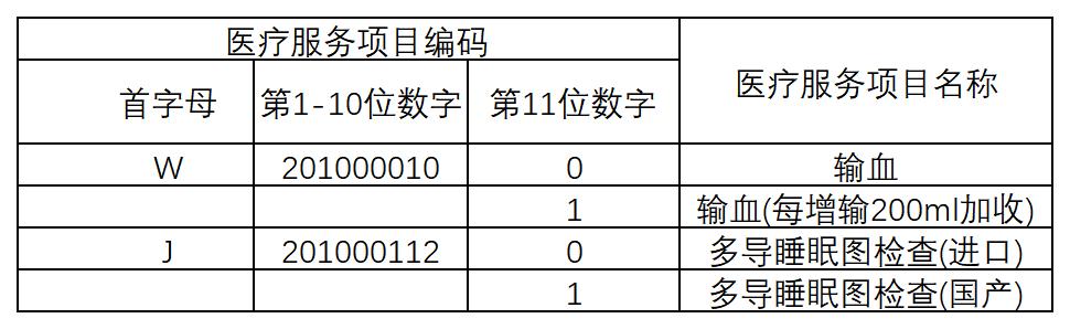 正文样式问题_20220301(1)_E8H13.jpg