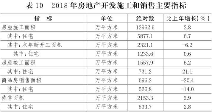 表10.jpg