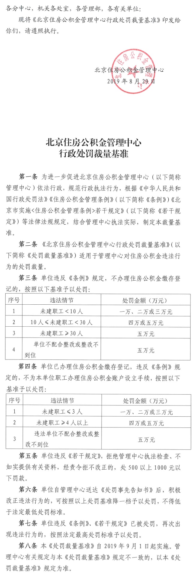 北京住房公积金管理中心行政处罚裁量基准.jpg