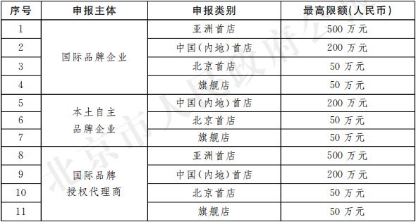 45-支持标准.png
