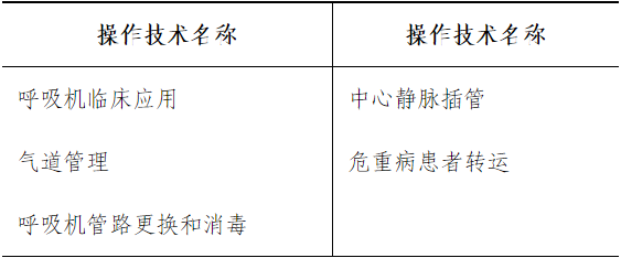 基本技能见习.png