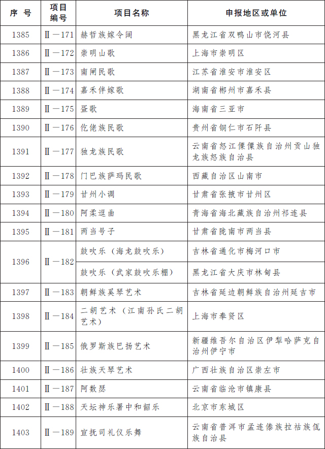 二、传统音乐.jpg