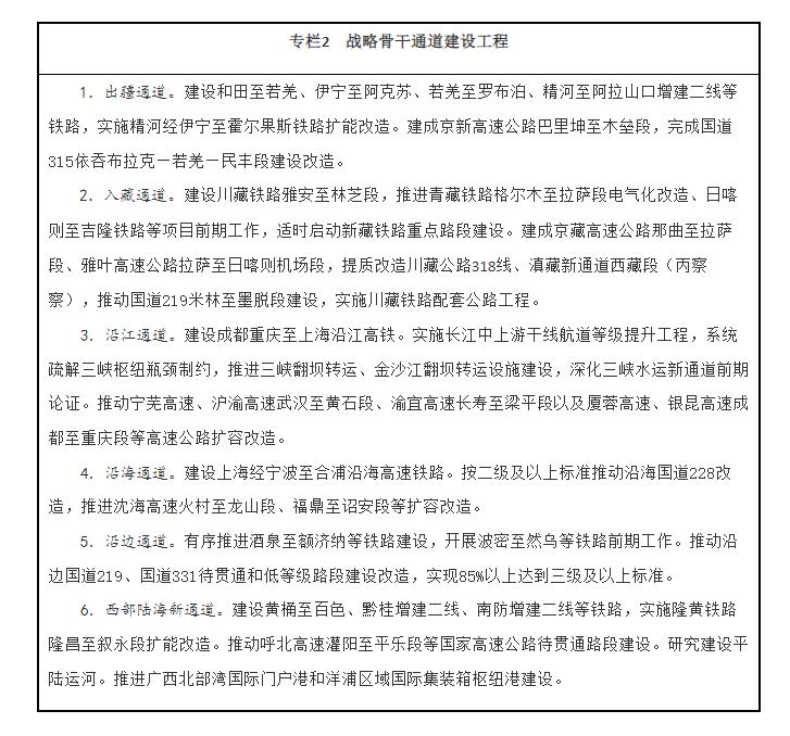 专栏2 战略骨干通道建设工程.jpg