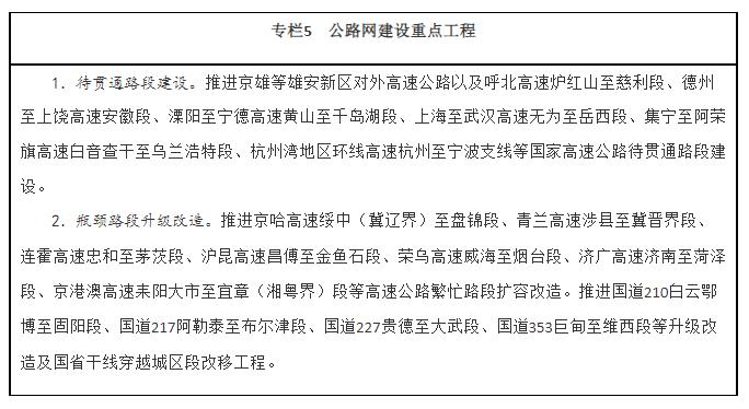 专栏5 公路网建设重点工程.jpg