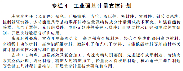 专栏4 工业强基计量支撑计划 专栏4 工业强基计量支撑计划.jpg