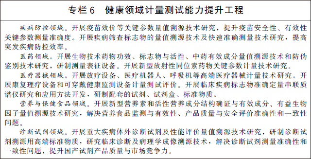 专栏6 健康领域计量测试能力提升工程 专栏6 健康领域计量测试能力提升工程.jpg