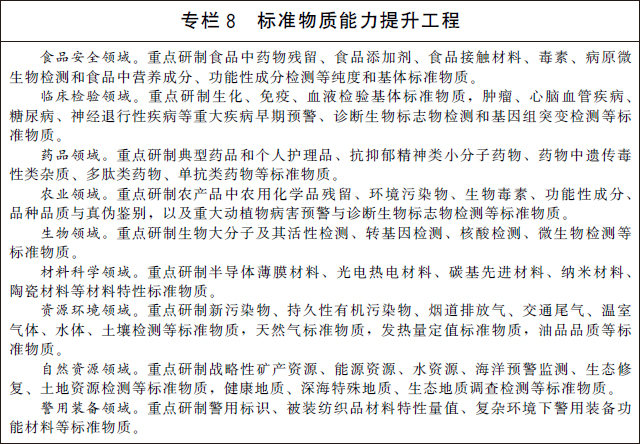 专栏8 标准物质能力提升工程 专栏8 标准物质能力提升工程.jpg