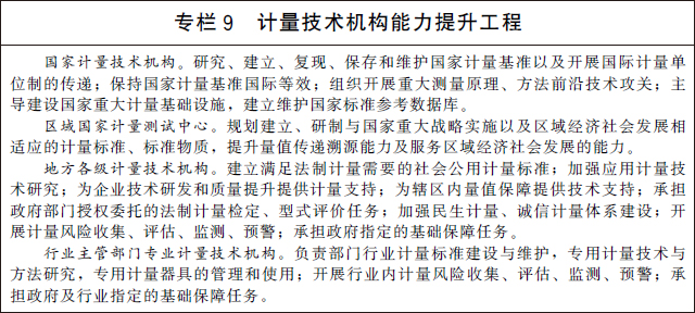 专栏9 计量技术鸡狗能力提升工程 专栏9 计量技术鸡狗能力提升工程.jpg