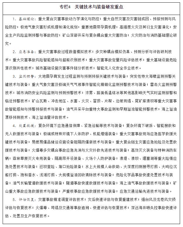 专栏4 关键技术与装备研发重点.jpg