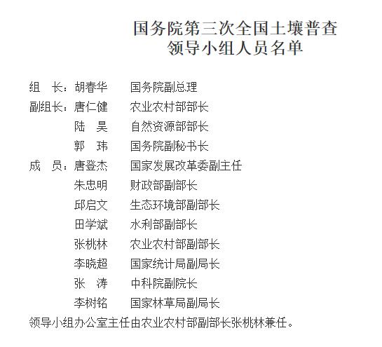国务院第三次全国土壤普查.jpg