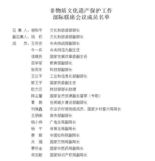 非物质文化遗产保护工作.jpg