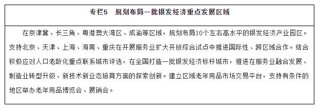 专栏5 规划布局一批银发经济重点发展区域.jpg
