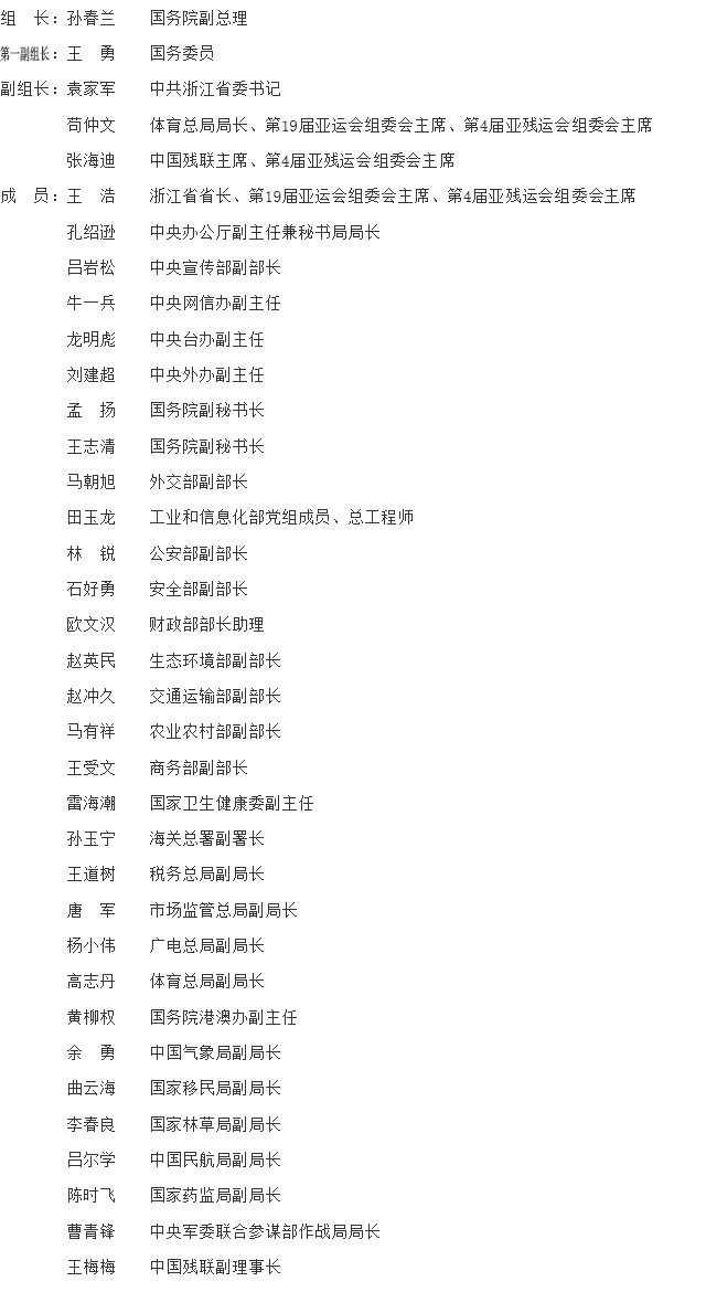 国务院办公厅关于成立第19届亚运会和第4届亚残运会工作领导小组的通知.jpg