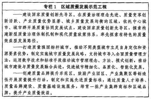 中共中央国务院印发《质量强国建设纲要》